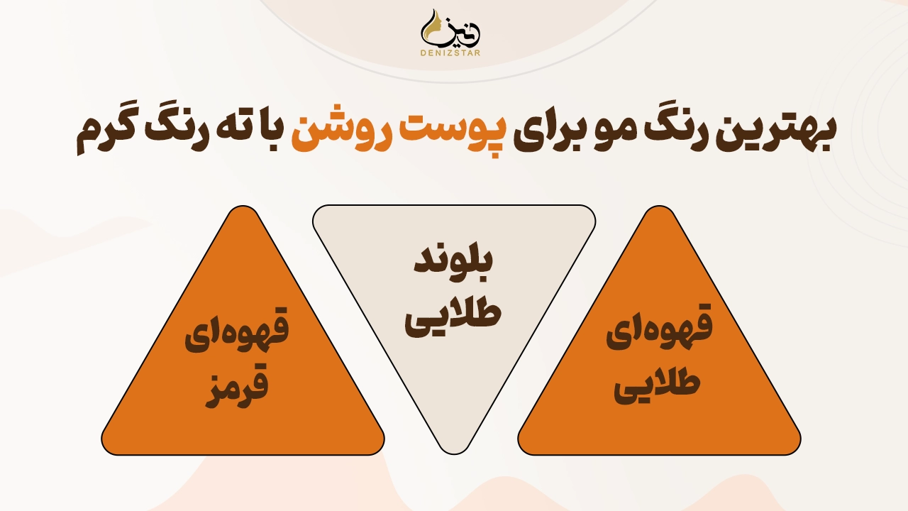 بهترین رنگ مو برای پوست روشن با ته ‌رنگ گرم